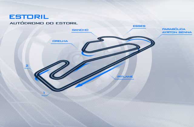 Championnat Race - Estoril