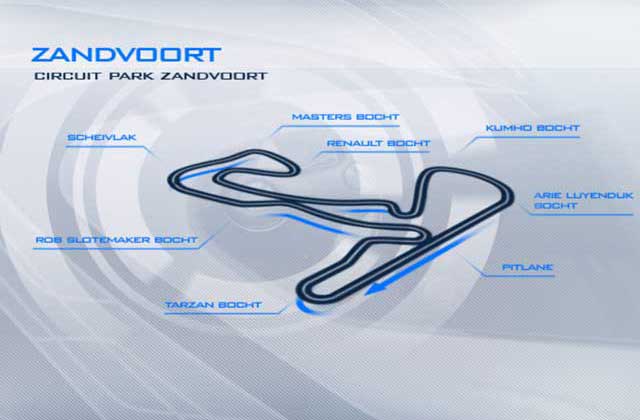 Championnat Race - Zandvoort
