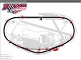 Les circuits OVAL sur iRacing