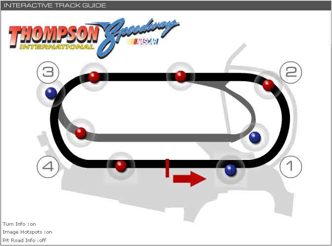 Thompson International Speedway 